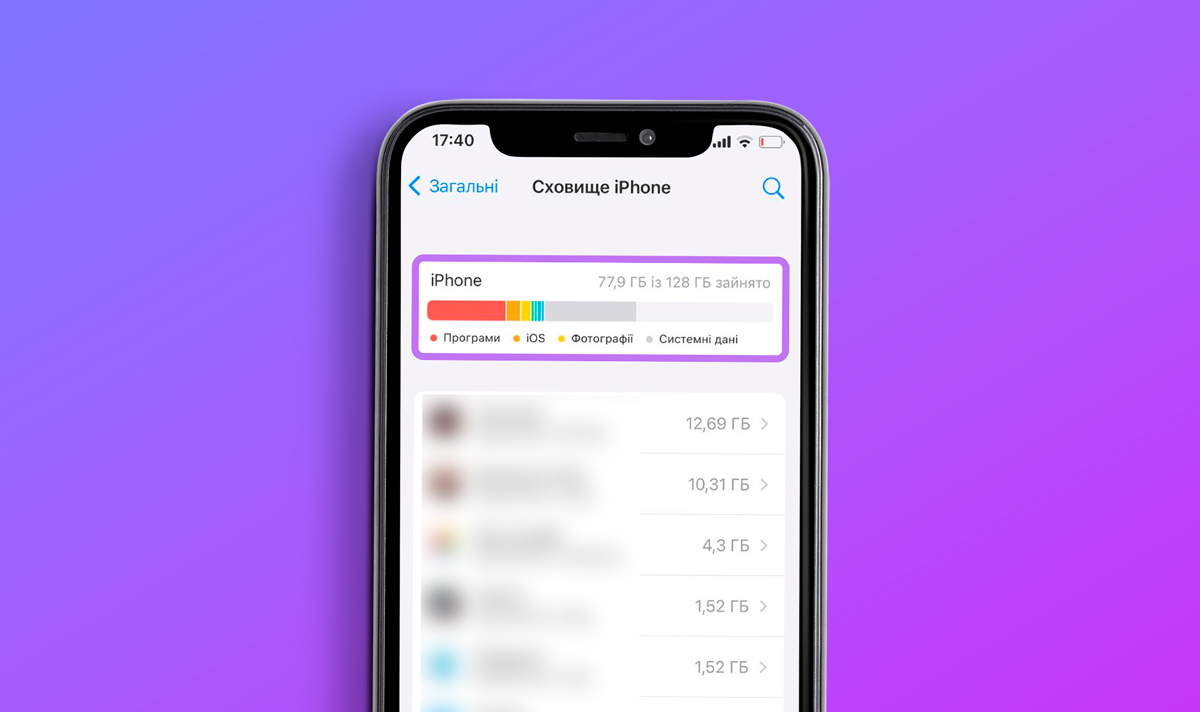 Як почистити кеш iPhone: 10 способів 2024 року
