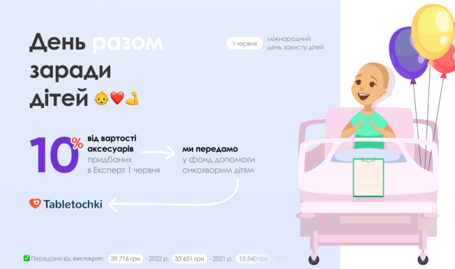 1 червня - міжнародний день захисту дітей