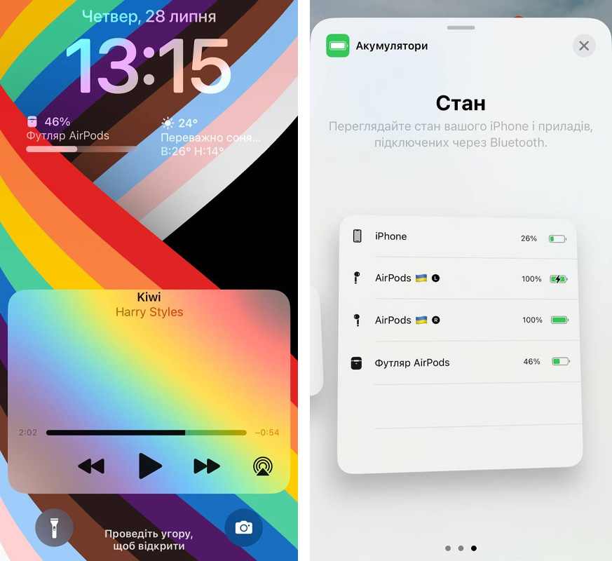 Як подивитися заряд навушників AirPods — 5 способів 2022 року